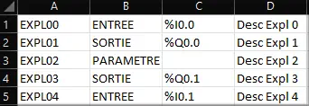 Fichier Excel CSV de variable